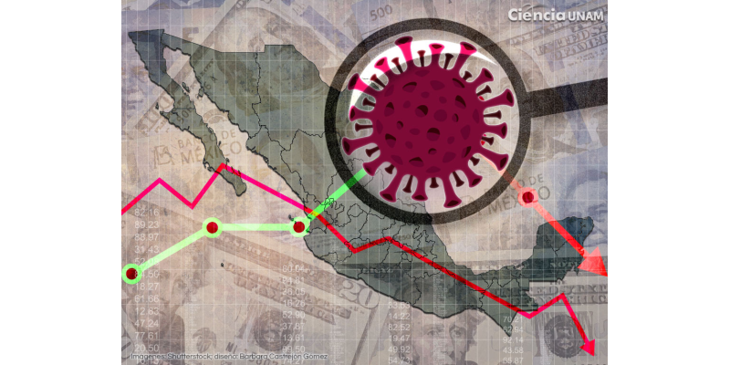 Los dilemas de la pandemia en la economía